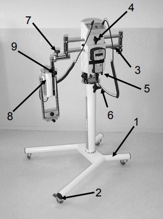 Kinetec Centura B&W