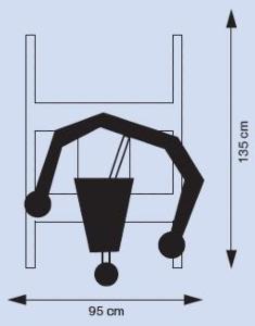 Schma de l'appareil